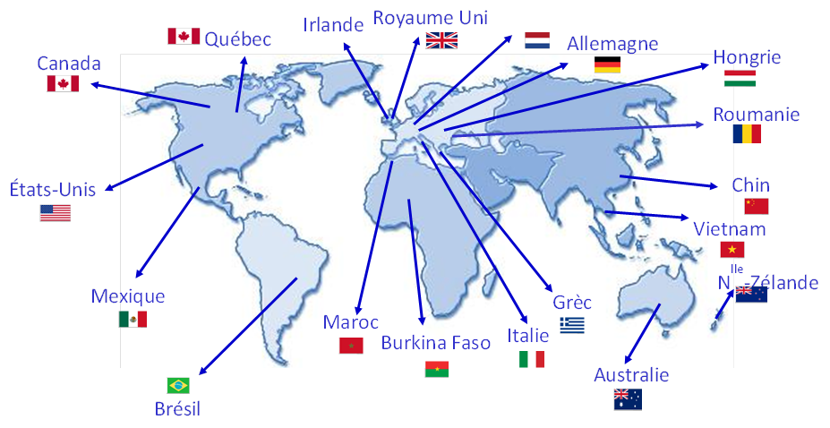 international istia international istia